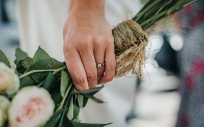 15 Preguntas que Debes Hacer a Fotógrafos de Matrimonios Antes de Contratarlos